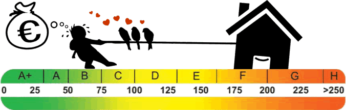 Bandtacho Interaktiven EnergiesparChecks